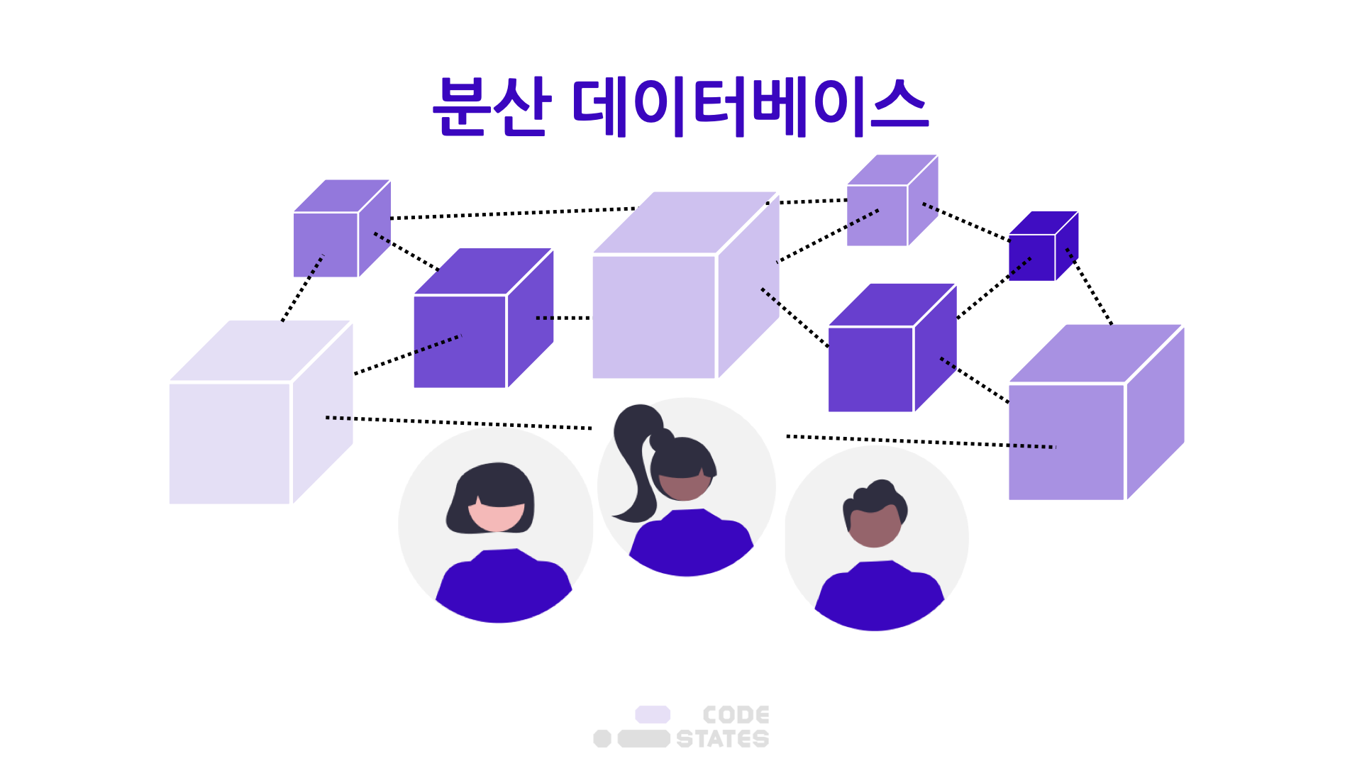 분산 데이터베이스