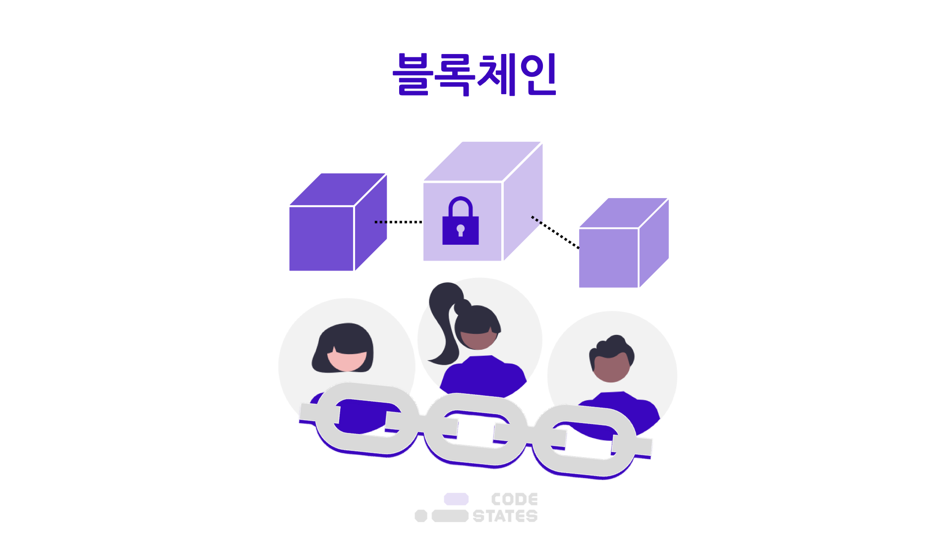 블록체인