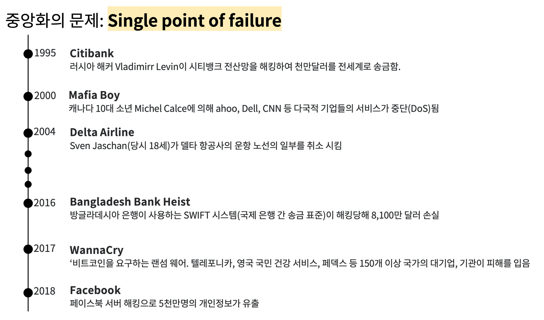 단일 실패점의 여러 사례