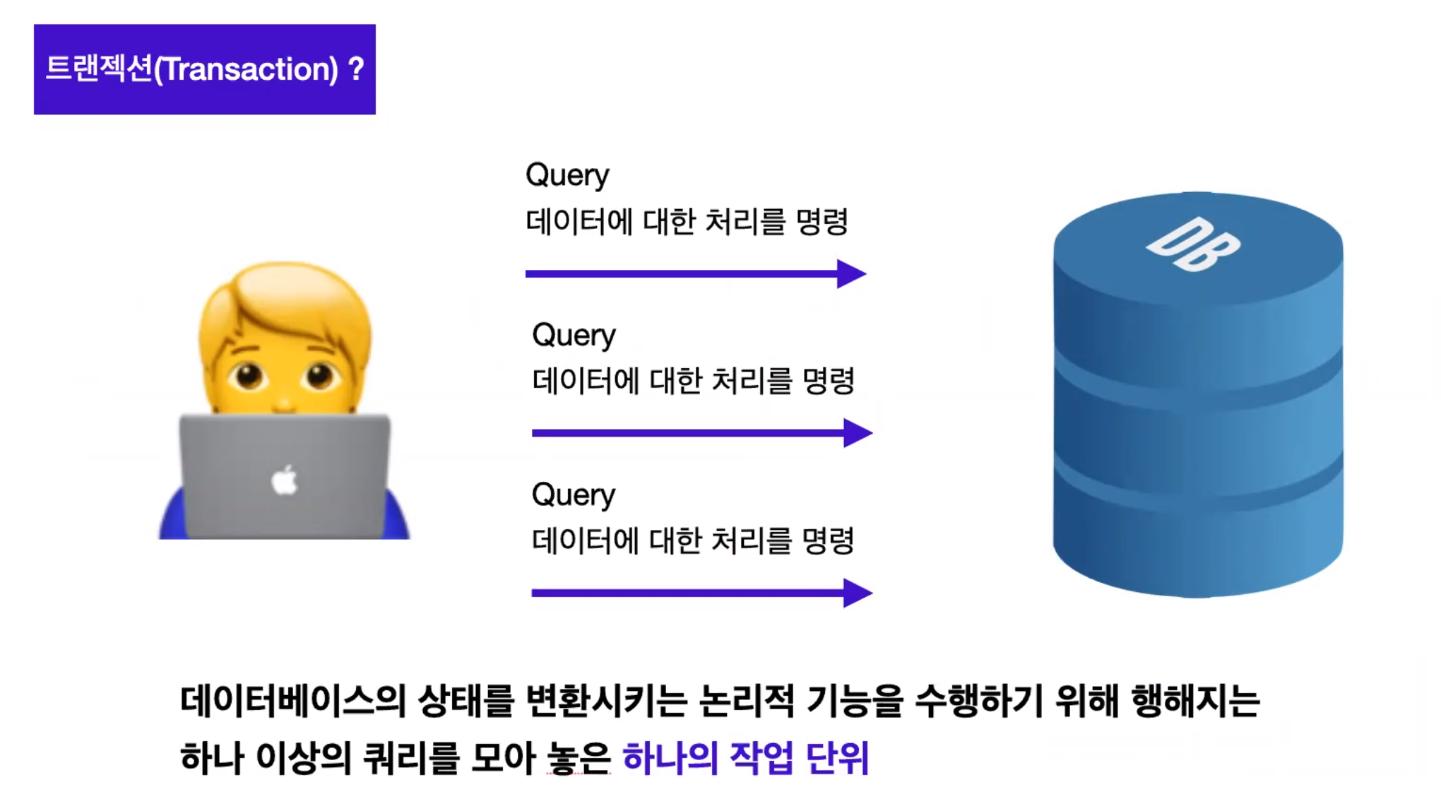 트랜잭션